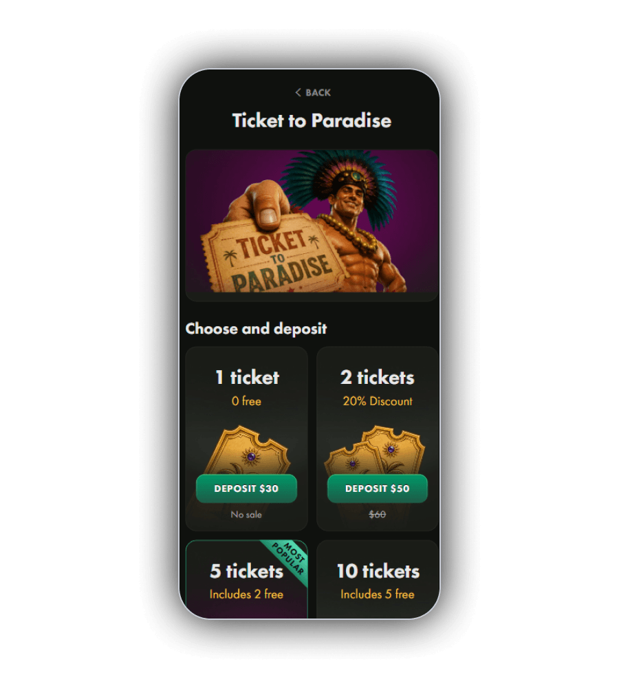 WinCrown Ticket to Paradise lottery with ticket tiers and prize places